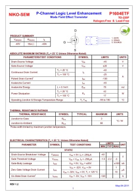 Транзистор P1604ETTF TO-220F