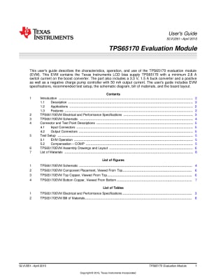 Интегрална схема TPS65170 28VQFN