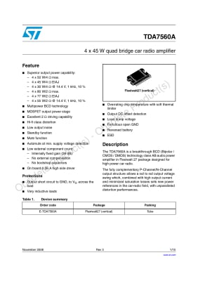 Интегрална схема TDA7560A HZIP-27