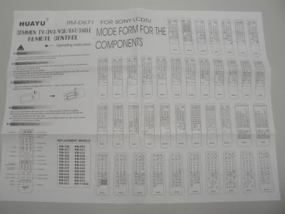 Дистанционно управление RM-D671 UNIV SONY LCD