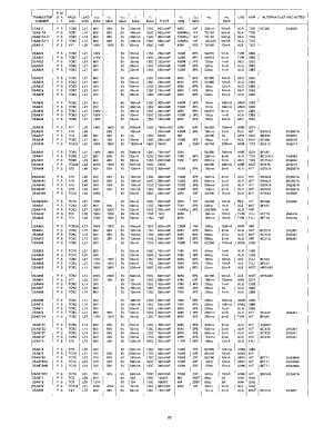 Транзистор 2SA835 TO-220AB