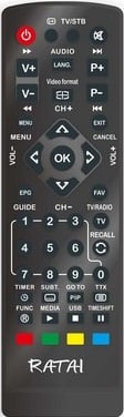 Дистанционно управление DTV-T2