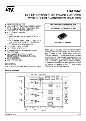 Интегрална схема TDA7562 HZIP-27