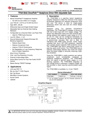 Интегрална схема TPA6138A2 TSOP-14