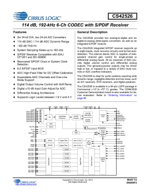 Интегр.схема CS 42528-CQZ  QFP64
