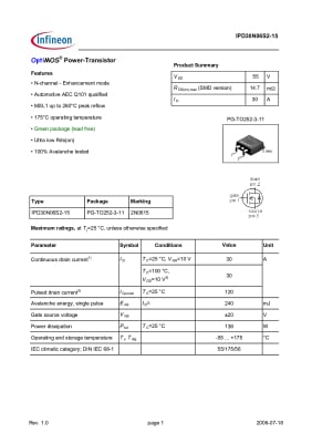 Транзистор IPD30N06S2-15 TO-252