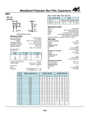 Кондензатор електр 22NF 63V