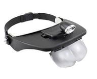ЛУПА ЗА ГЛАВА HEAD-WEARING LIGHT HEAD MAGNIFYING GLASS MP244L