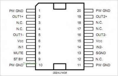 Интегрална схема TDA7266D  PSOP-20