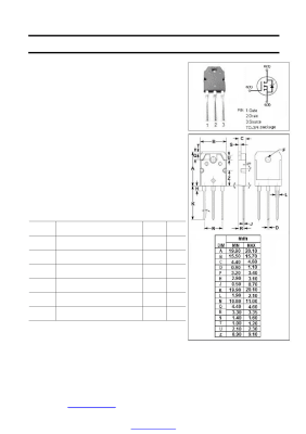 Транзистор 2SK413 TO-247