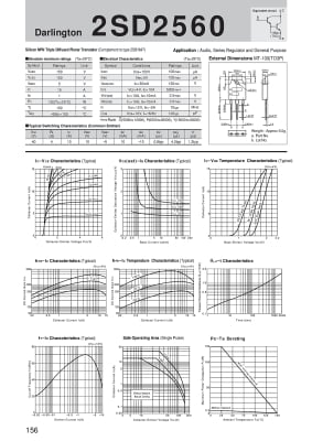 Транзистор 2SD2560-P TO-3P