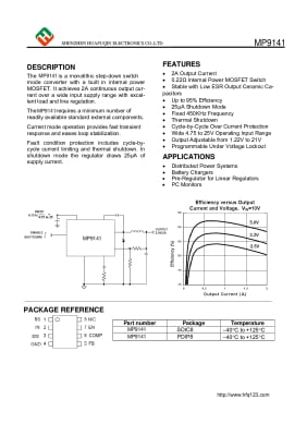 Интегрална схема MP9141ES SOP-8