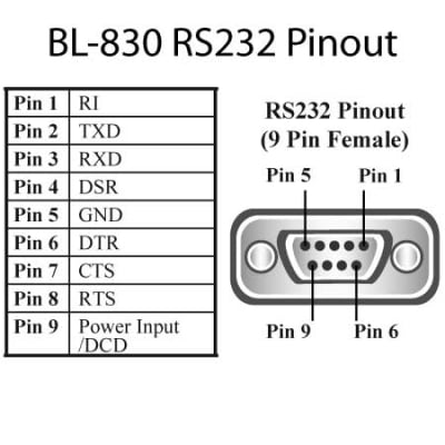 Букса RS-232 PLUG 9pin  Female 2 Rows