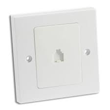 TEL BOX WALL