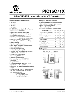 Интегрална схема PIC16F715-20/P SOIC-18