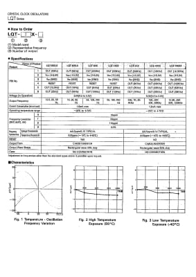 Интегрална схема  LQT-50X3