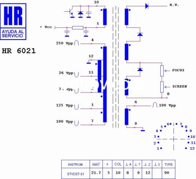 ТХО за телевизор HR6021