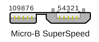 Букса MUSBB-G3.0/SMD