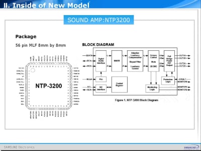 Интегрална схема NTP3200
