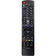Дистанционно управление AKB72915238