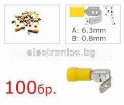 Кабелен накрайник CRIMP ST291