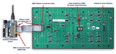 Smd LED панел P10 16x32 Бял