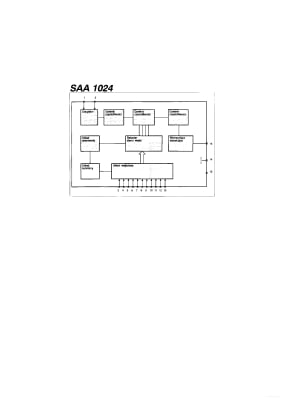 Интегрална схема  SAA1024