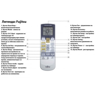 Дистанционно управление AR-RY13