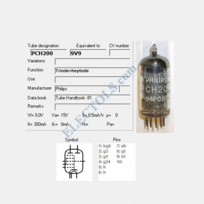 ELECTRON TUBE PCH200