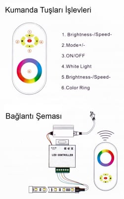 LED RGB КОНТРОЛ Touch Led RGB 10995