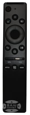 Дистанционно управление RM-GXXX RM-L1613