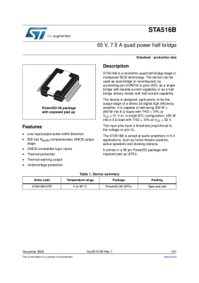 Интегрална схема STA516B13TR PowerSO-36