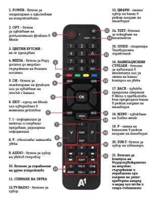 Дистанционно управление за приемник на  A1( M-tel) KAON CO 1300 HD