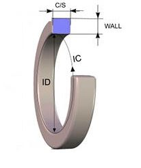 Ремък IDLER TYRES B-TC 8x2x2.5