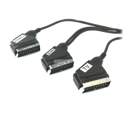 Аудио видео кабел SCART - SCART M (IN)+SCART M