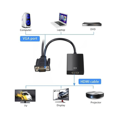 Еднопосочен VGA към HDMI преобразувател адаптер за връзка с аудио изход