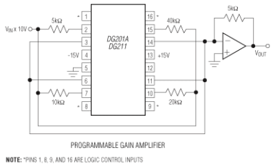 Интегрална схема DG211A DIP-16