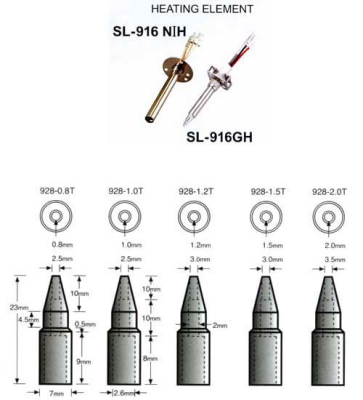 Човка за поялник разпояваща SR-916-20