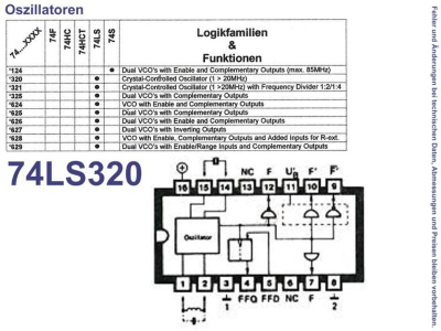 Интегр.схема SN74LS320N DIP-16