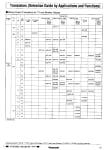 Транзистор 2SD2335