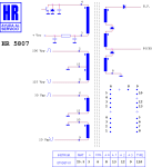 ТХО за телевизор HR5807