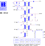 ТХО за телевизор HR6012