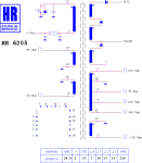 ТХО за телевизор HR6205