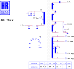 ТХО за телевизор HR7609