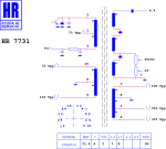 ТХО за телевизор HR7731