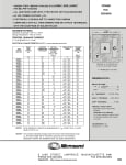 Интегрална схема  TC4584BP DIP-14