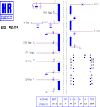 ТХО за телевизор HR5805
