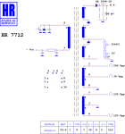 ТХО за телевизор HR7712