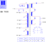 ТХО за телевизор HR7035