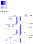 ТХО за телевизор HR5701
